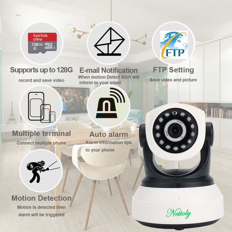 nettoly ip camera setup