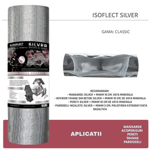 Izolatie termica reflectiva, Isoflect Silver, aluminiu pur
