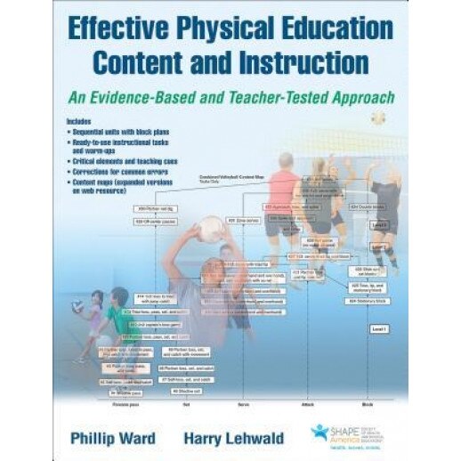 Effective Physical Education Content and Instruction with Web Resource: An Evidence-Based and Teacher-Tested Approach, Phillip Ward (Author)