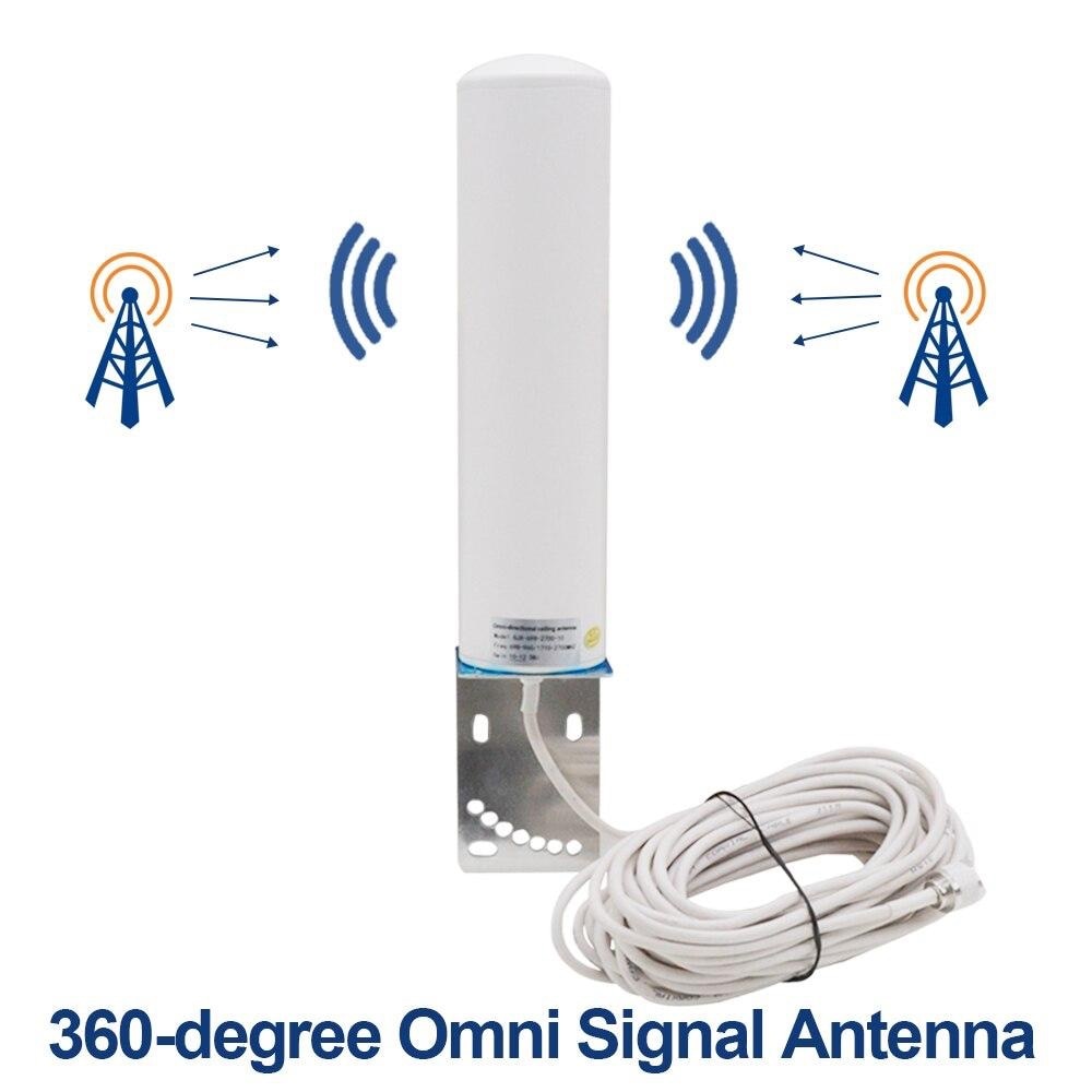 Antena 12dbi 4G LTE Outdoor 698-2700MHz Omnidirectional Conector N, 10m  cablu 