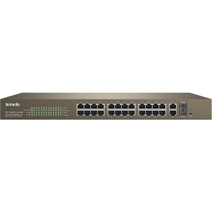 Switch WebSmart Tenda TEF1226P-24-440W, 24Porturi 10/100MbpsPoE + 2Porturi 10/100/1000 Uplink + 2PorturiSFP(Combo)