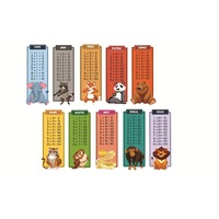 Sticker educativ - Numere, tabla inmultirii si animale