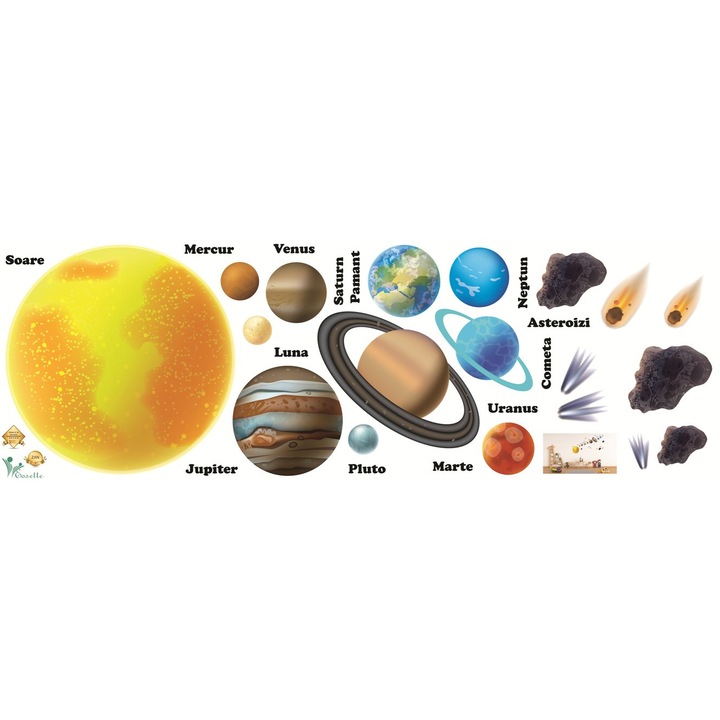 Stickere pentru copii - Sistemul solar - Planete