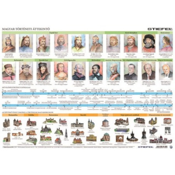 Mapa birou Stiefel, Carton, 30x40cm, Multicolor