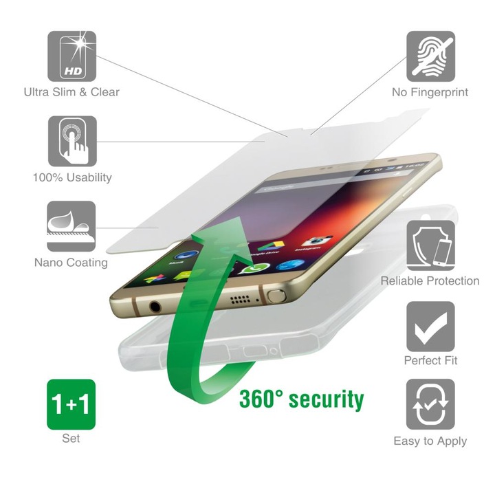 4smarts 360° Protection Set - тънък силиконов кейс и стъклено защитно покритие за дисплея на Huawei Mate 20 (прозрачен)