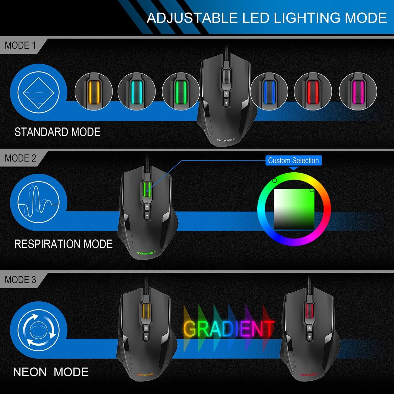 M009 V2 Hypertrack Gaming Mouse геймърска мишка (черна) eMAG.bg