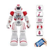 robot inteligent aku smart interactiv cu telecomanda canta danseaza mergelumini led sunete melodii jucarie toy pentru copii baby bebelusi prescolari cadou zi de nastere paste craciun culoare rosu ak6764 imagen 15_0_
0
