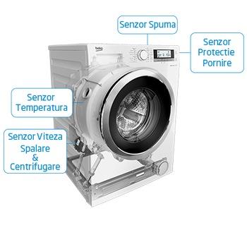 masina de spalat rufe beko wtv9744xw0 premium line 9 kg 1400 rpm motor prosmart inverter optisense clasa a 60 cm alb