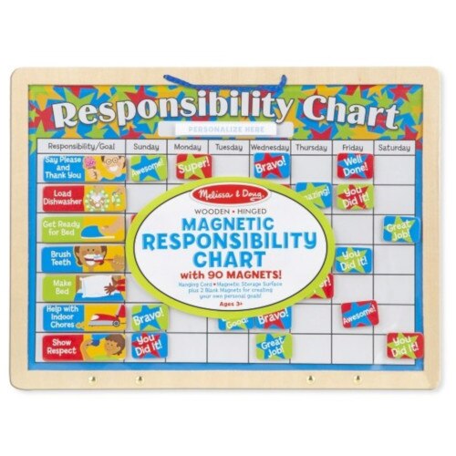 Panou Melissa & Doug Responsabilitatile Mele