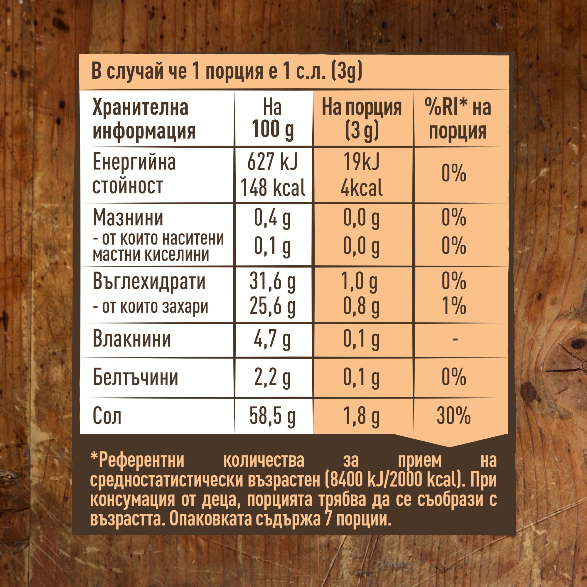 Подправка MAGGI® Щипка Вкус 20 g - eMAG.bg