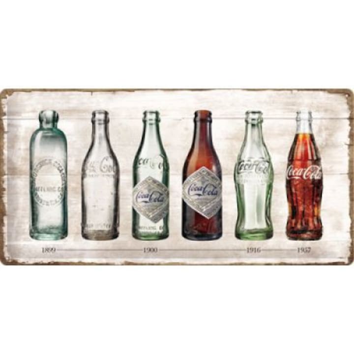 Coca Cola - Entwicklung der Flasche - fémtábla