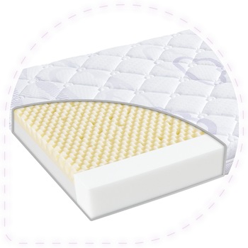 Saltea pentru patut Sunset - 120 x 60 x 11 cm Saltea pentru patut Sunset - 120 x 60 x 11 cm