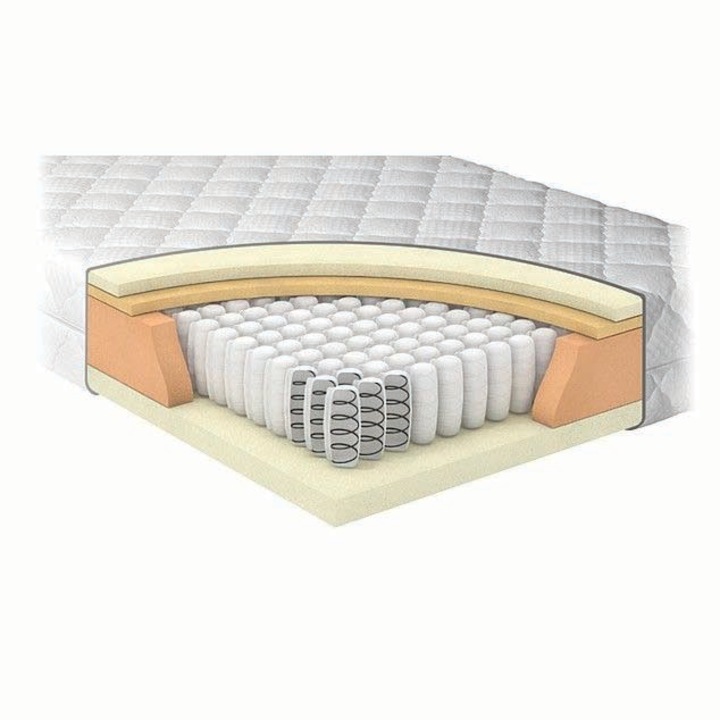 Двулицев Матрак Вики - Покет Стандарт 90/190