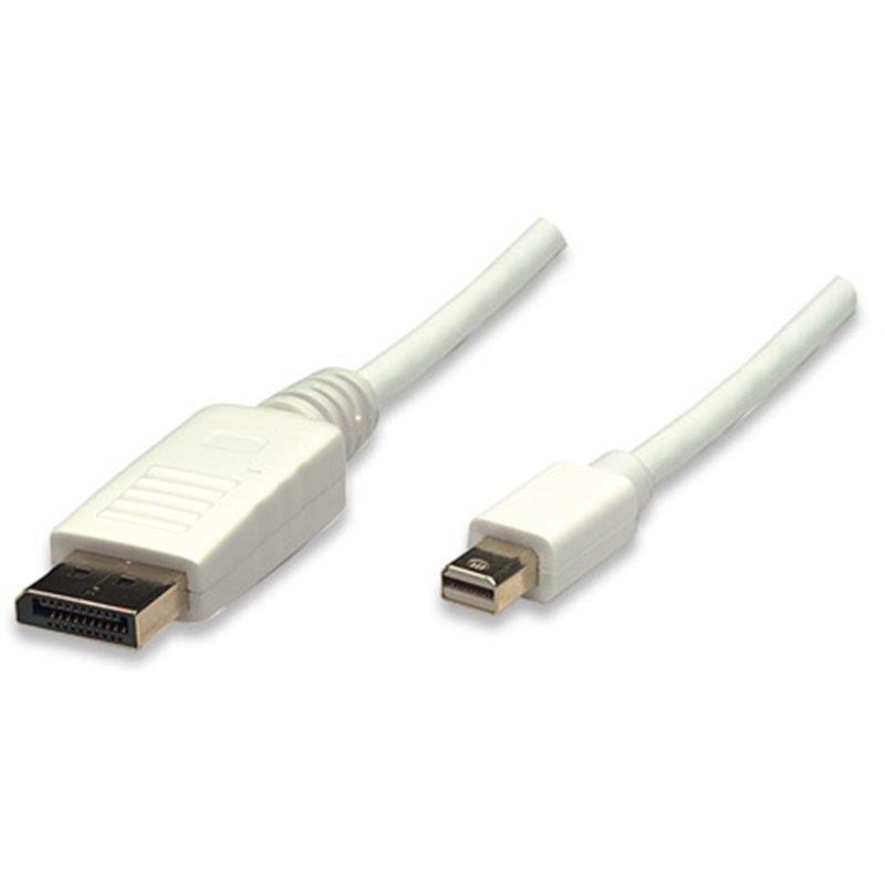 Cablu miniDisplayPort - DisplayPort Techly, Tata-Tata, 1m, Alb