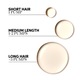 Ulei de stralucire Wella Professionals Oil Reflections Luminous Smoothening Oil pentru toate tipurile de par, 100 ml