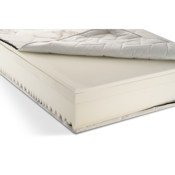 Saltea superortopedica SLEEPY Bamboo 7, 12+4+2 cm Memory Foam, 140x200x18cm, spuma poliuretanica cu memorie, fermitate medie Saltea superortopedica SLEEPY Bamboo 7, 12+4+2 cm Memory Foam, 140x200x18cm, spuma poliuretanica cu memorie, fermitate medie