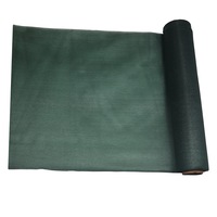 plasa umbrire 2m x 10m densitate 80 protectie uv verde imagen 55_0_
0