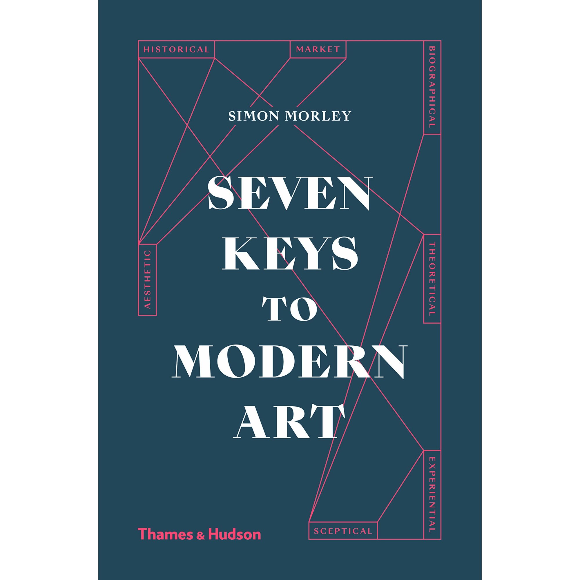 Seven Keys to Modern Art - Simon Morley