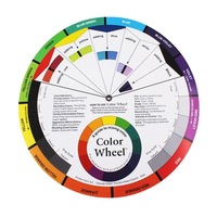 paletar culori micropigmentare si tatuaje color wheel imagen 13_0_
0