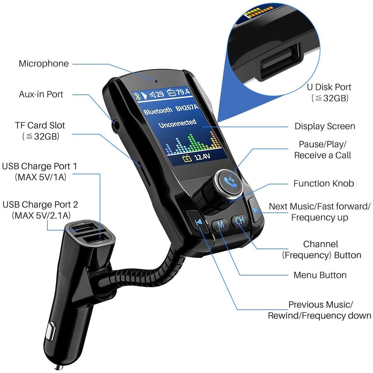 Fm Techstar Eq Onever Bluetooth Onever