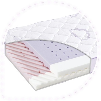 Saltea pentru patut North Star - 140 x 70 x 11 cm Saltea pentru patut North Star - 140 x 70 x 11 cm