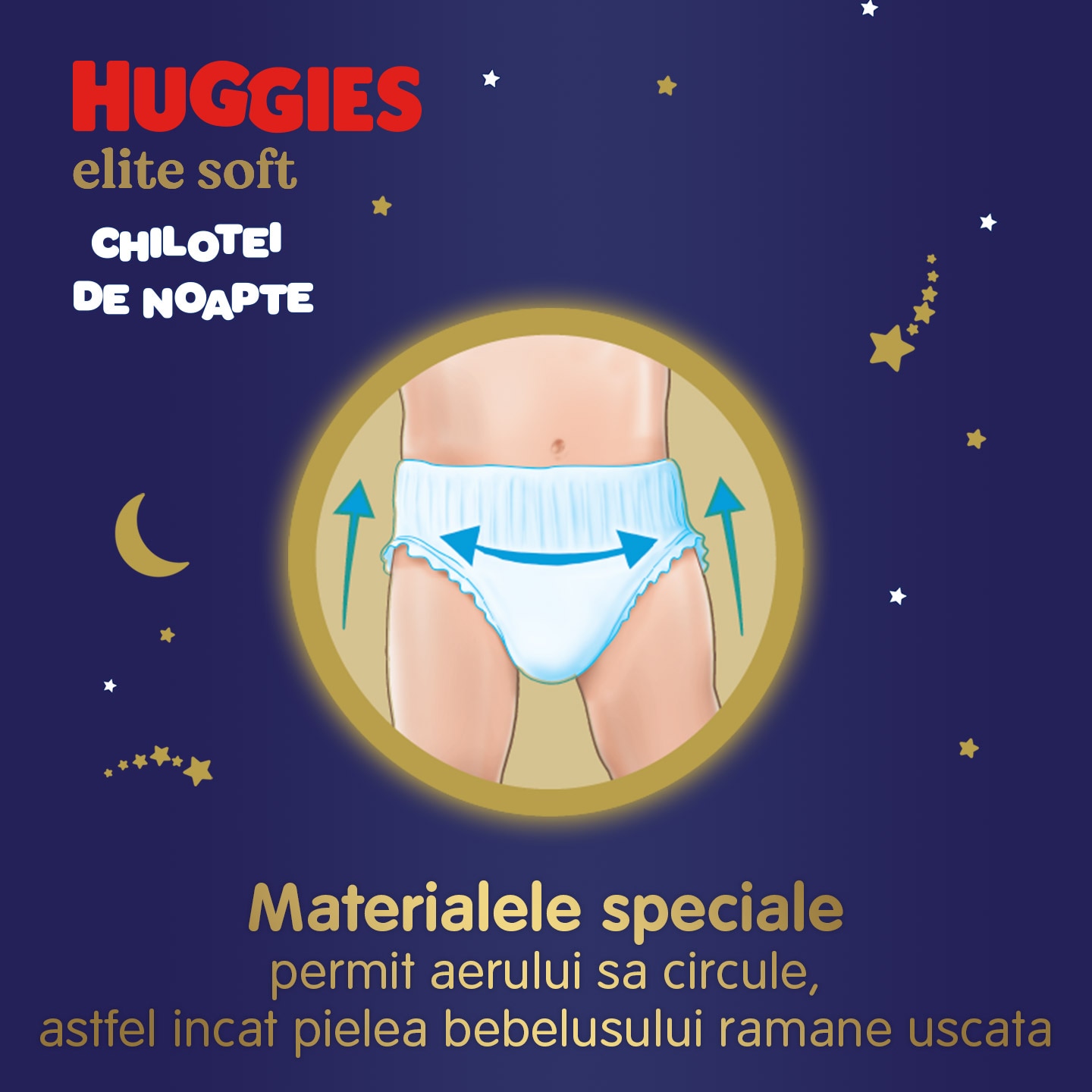 Комплект 4 x Пелени-гащички Huggies Elite Soft Pants Overnight 6, Нощни