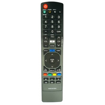 Telecomanda pentru LG AKB72915234 Telecomanda pentru LG AKB72915234