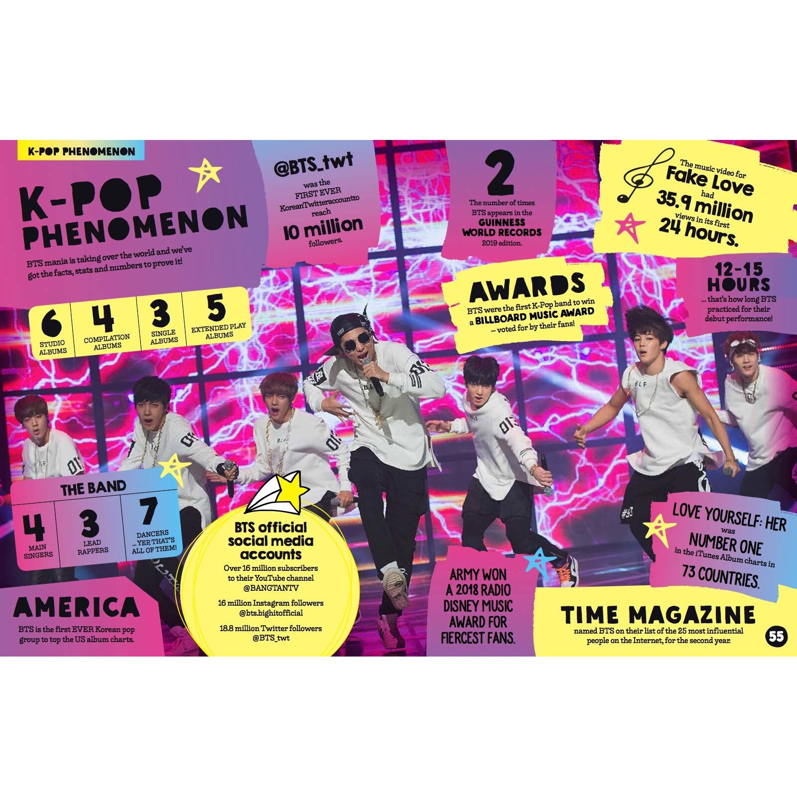 BTS, K-Pop Power! - eMAG.ro