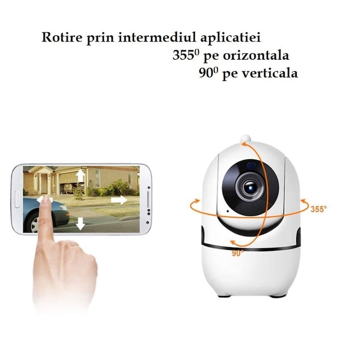 Camera supraveghere interior IP WIFI fullHD 1920*1080P 2 mp comunicare bidirectionala, functie de autourmarire subiect, night vision, aplicatie telefon