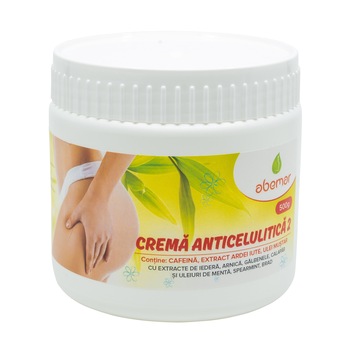 Crema anticelulitica  Crema anticelulitica