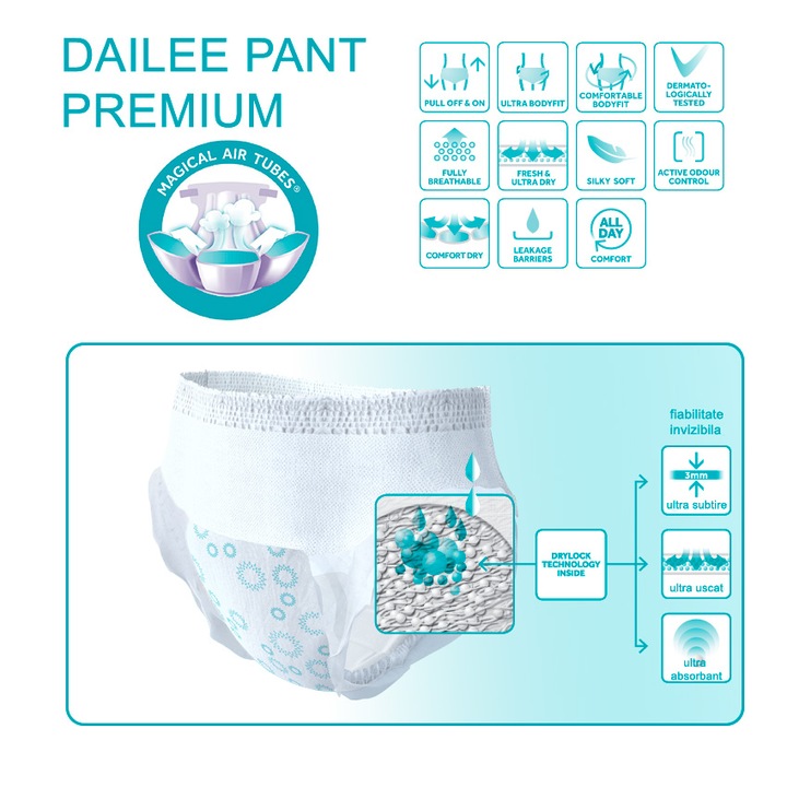 Scutece tip chilot DAILEE Pants Adult Premium Air Tubes 5 Picaturi, S 60 - 100 cm, 14 bucati