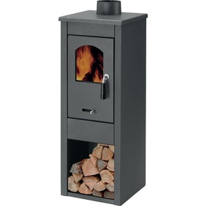 Cauți Sobe De Incalzit Alege Din Oferta Emag Ro