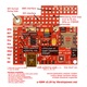 GSM GPRS модем - u-GSM M95FA - съвместим с Arduino, Raspberry PI и BeagleBone Black