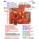 GSM GPRS модем - u-GSM M95FA - съвместим с Arduino, Raspberry PI и BeagleBone Black
