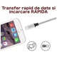 Кабел за данни или зареждане за iPhone, iPod, iPad, 3M, текстил, сив и бял