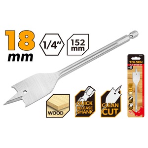 Seturi si accesorii pentru gaurit si insurubat