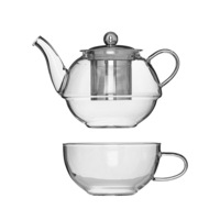 set ceainic si ceasca sampg sticla termorezistenta cu infuzor din inox imagen 14_0_
0