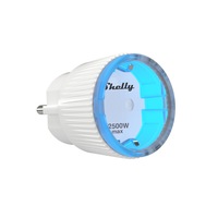 priza inteligenta shelly plug small alba 10a control on si off cloud imagen 6_0_
0