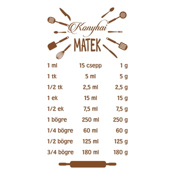 Sticker Decorativ SMAER Konyhai Matek, Unitatati de Masura, 100cm x 50cm, Maro Sticker Decorativ SMAER Konyhai Matek, Unitatati de Masura, 100cm x 50cm, Maro