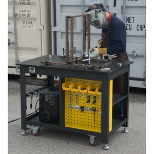 Mese si bancuri de lucru