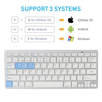 Tastatura wireless compatibila cu Andowl QY-K08, Smooth Touch Mute Bluetooth 3.0 pentru iphone, iPad, Mac book, Mac, pc Tastatura wireless compatibila cu Andowl QY-K08, Smooth Touch Mute Bluetooth 3.0 pentru iphone, iPad, Mac book, Mac, pc