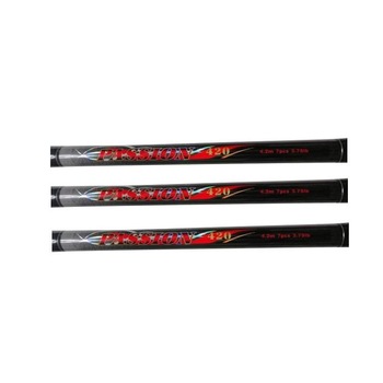 Set 3 Lansete telescopice Passion lungime 4.20 metri cu inel de plecare de 5 cm Set 3 Lansete telescopice Passion lungime 4.20 metri cu inel de plecare de 5 cm