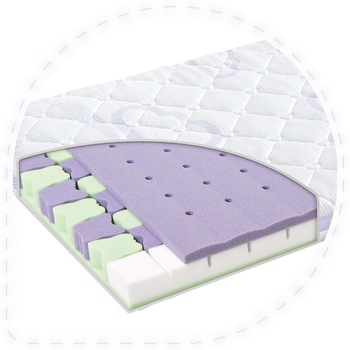 Saltea pentru patut Butterfly - 140 x 70 x 11 cm Saltea pentru patut Butterfly - 140 x 70 x 11 cm