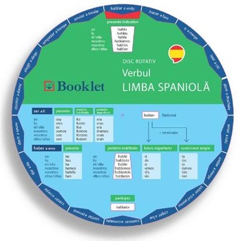 Disc rotativ. Verbul. Limba spaniola Disc rotativ. Verbul. Limba spaniola