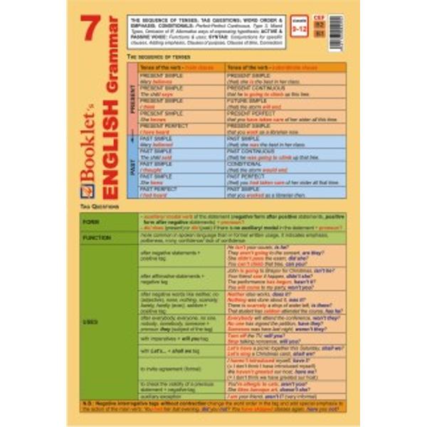Plansa English Grammar 7