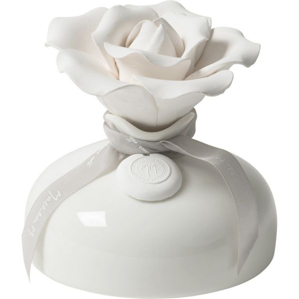 Difuzor parfum Mathilde M, 