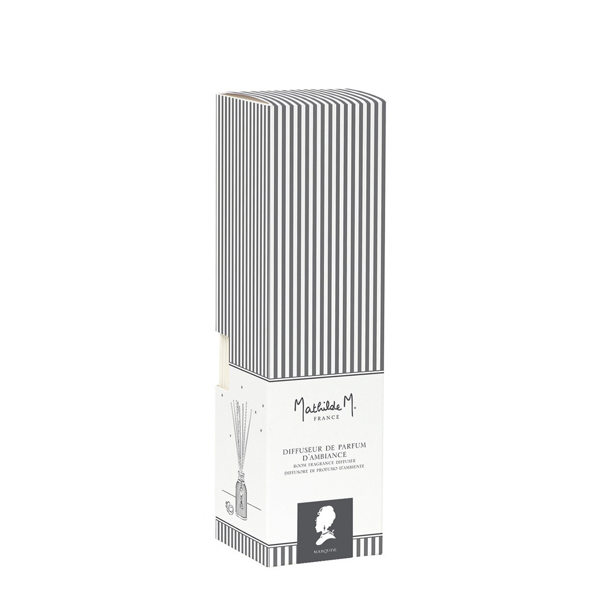 Difuzor parfum 