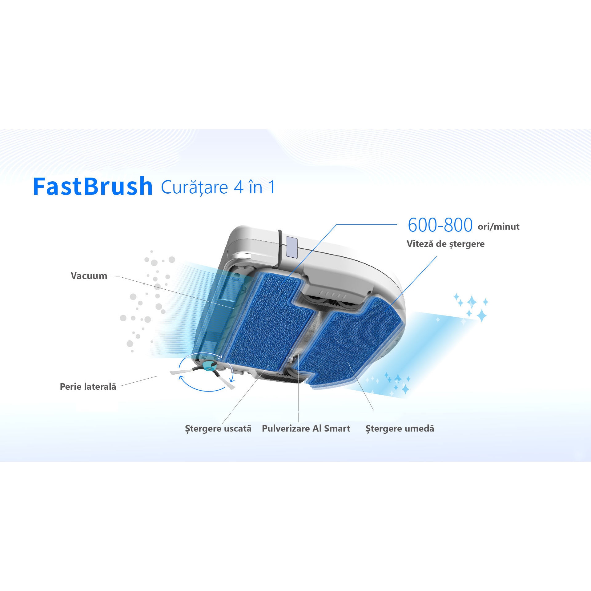Set robot aspirator-mop Hobot Legee 688 si robot curatare geamuri cu pulverizator HOBOT 298
