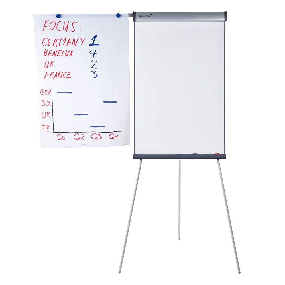 Legamaster Flipchart Universal Triangle, 105 x 68cm