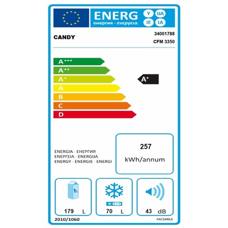 Combina frigorifica Candy CFM 3350, 250 l, Clasa A+, Alb